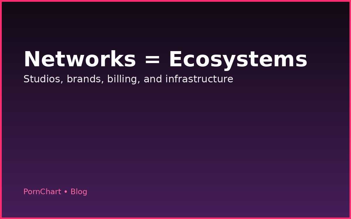 Porn networks are ecosystems